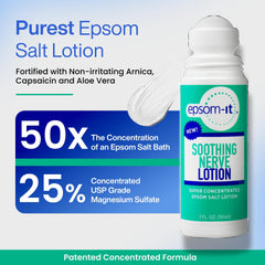 EPSOM-IT travel-friendly Roll-On packaging for on-the-go relief.