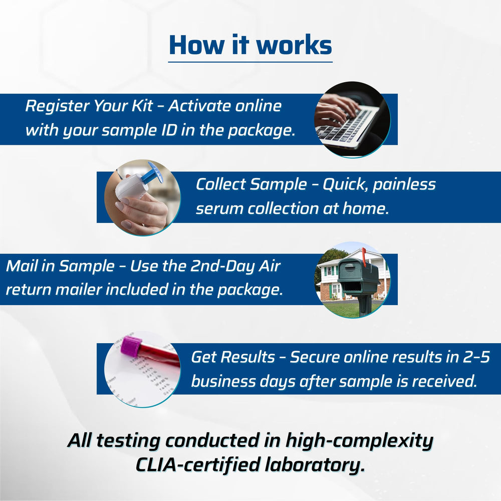 EqualDx results notification indicating fast, accurate processing after receipt.