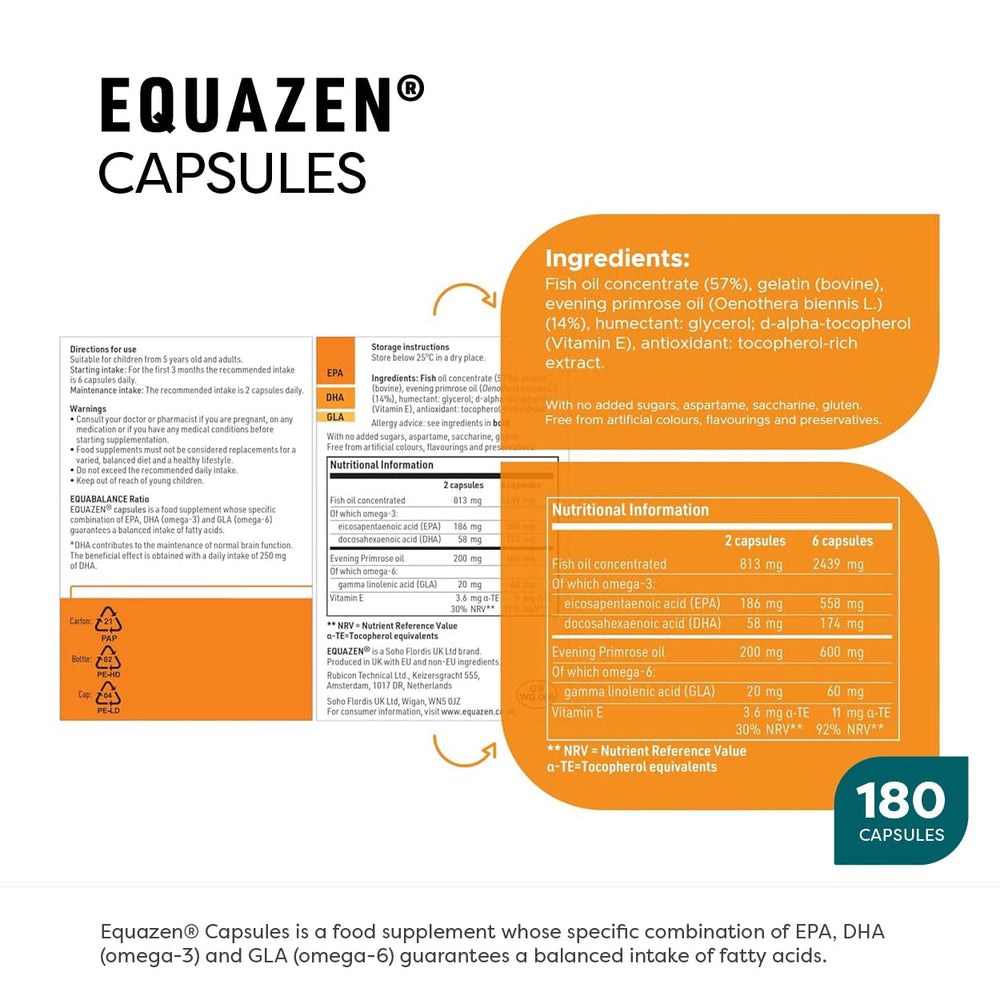 Equazen Eye Q daily-use bottle indicating easy inclusion in routines