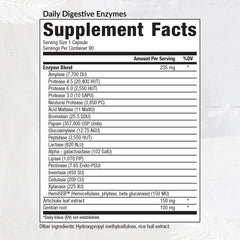 Equilife Daily Digestive Enzyme bottle label with vegan and non-GMO icons.