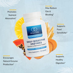 Equilife digestive enzyme capsules close-up for easy swallowing.