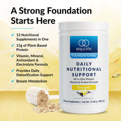 Equilife Daily Nutritional Support tub front showcasing the all-in-one nutrition solution.