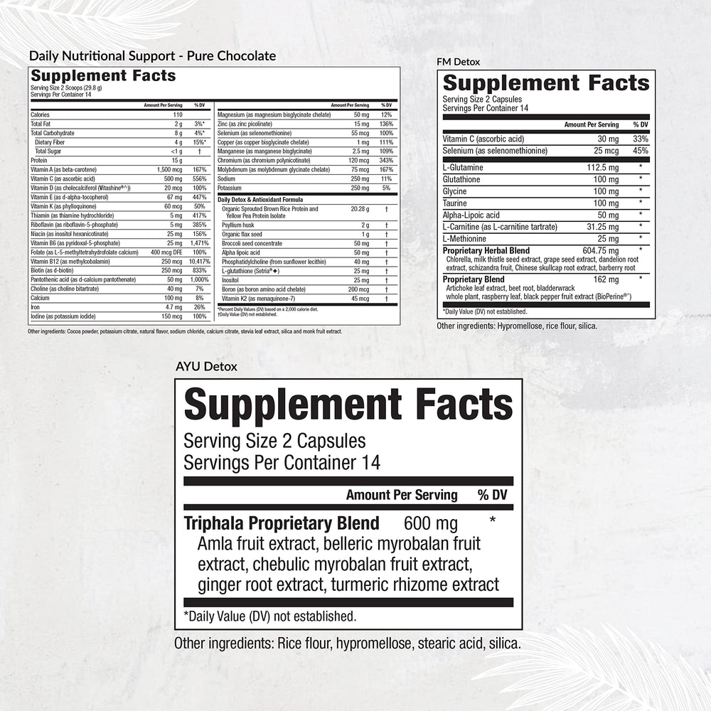 Equilife Dr. Cabral Detox capsules shown for convenient daily support and balance.