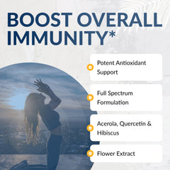 Equilife pouring capsules conveys quick on-the-go intake for busy days