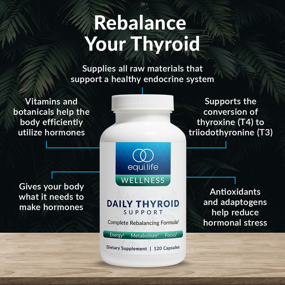 Equilife Thyroid Support adaptogens and minerals for balanced energy.