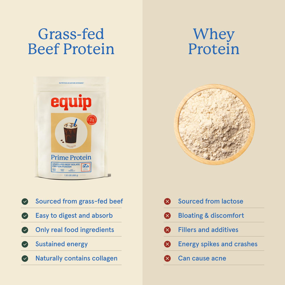 Equip Prime Protein collagen and gelatin ingredients shown in close-up.
