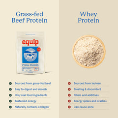 Scoop dispensing Prime Protein Powder showing easy portion control.
