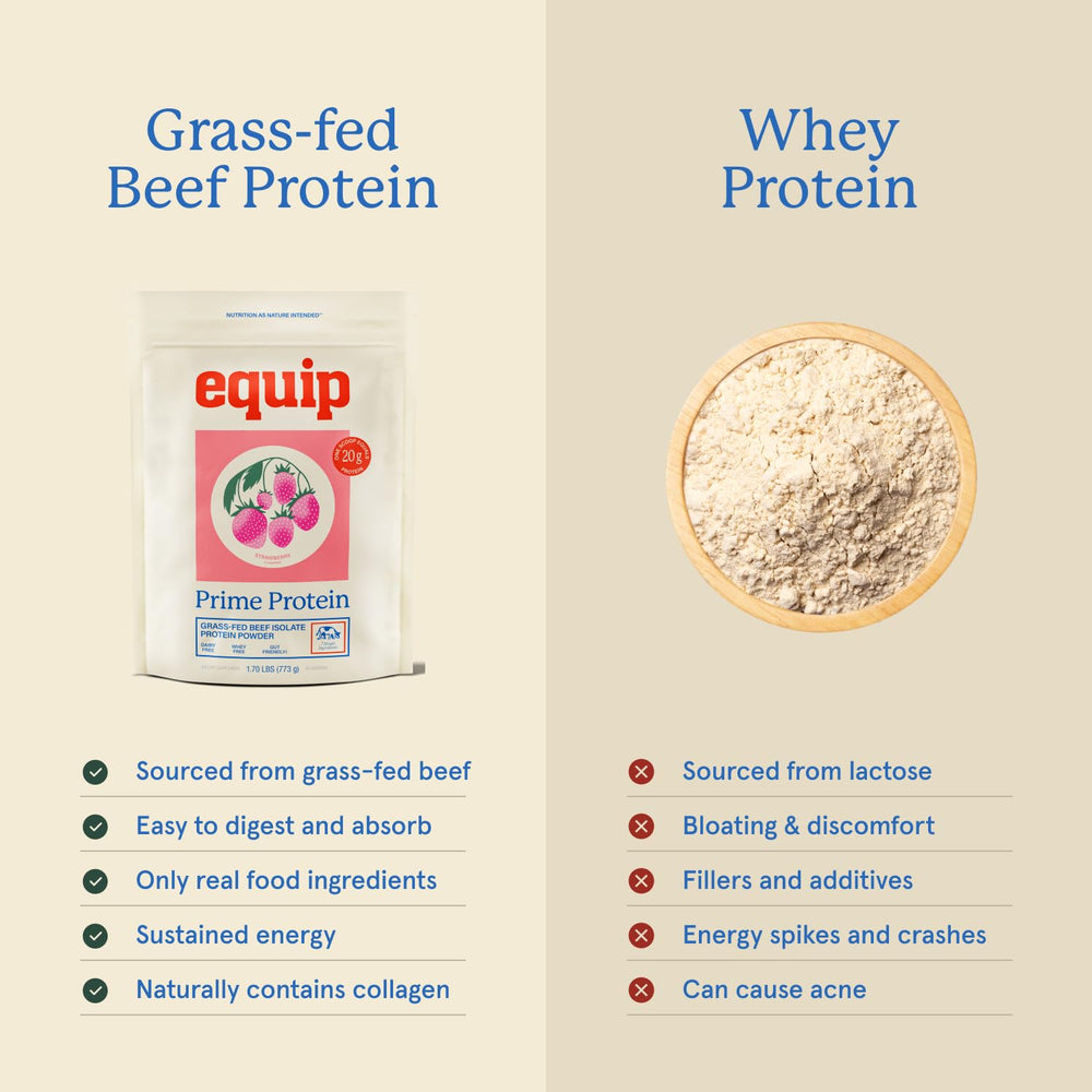 Equip Prime Protein Powder shake shown with strawberry flavor ready for a quick post-workout sip.
