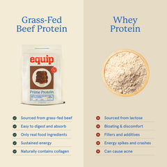 Vanilla Prime Protein Powder jar showing versatile flavor for desserts.