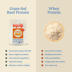 Equip Prime Protein Shake Pouring Into Glass: convenient post-workout nourishment.