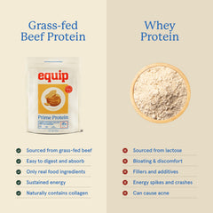 Equip Prime Protein Powder vanilla tub offers versatile shakes and baking-friendly protein.