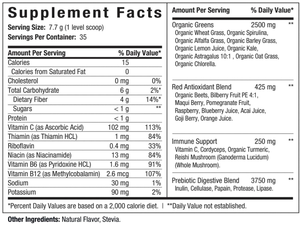 A creamy ES FIT Super Greens smoothie for digestive comfort and vibrant wellness.