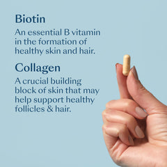 Esalon biotin hair multivitamins capsules spread for convenient daily hair wellness.