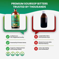 Measuring spoon with Essence Herbs Soursop Bitters for precise use