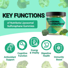 ESSENJOYY glucoraphanin and white mustard synergy visual showing enhanced absorption.