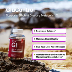 GluControl label close-up showing clear ingredient information
