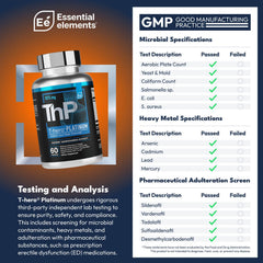 Essential Elements T-Hero Platinum bottle back label highlights ingredients