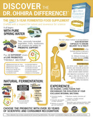 Essential Formulas Dr. Ohhira’s Probiotics anaerobic fermentation scene suggests advanced processing.