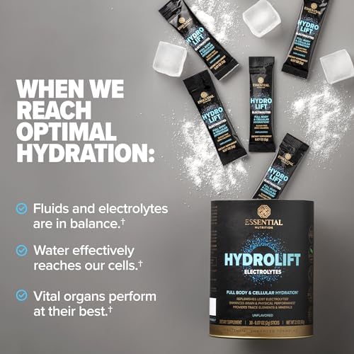 Glass of water with Hydrolift shows a clean, sugar-free hydration option.