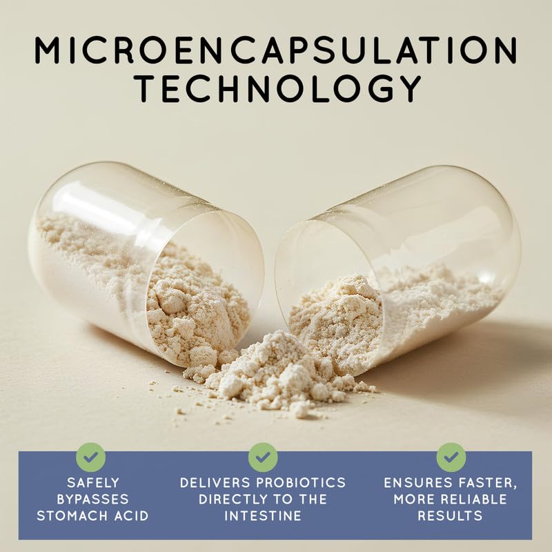 Illustration showing microencapsulation delivering probiotics to the intestine.