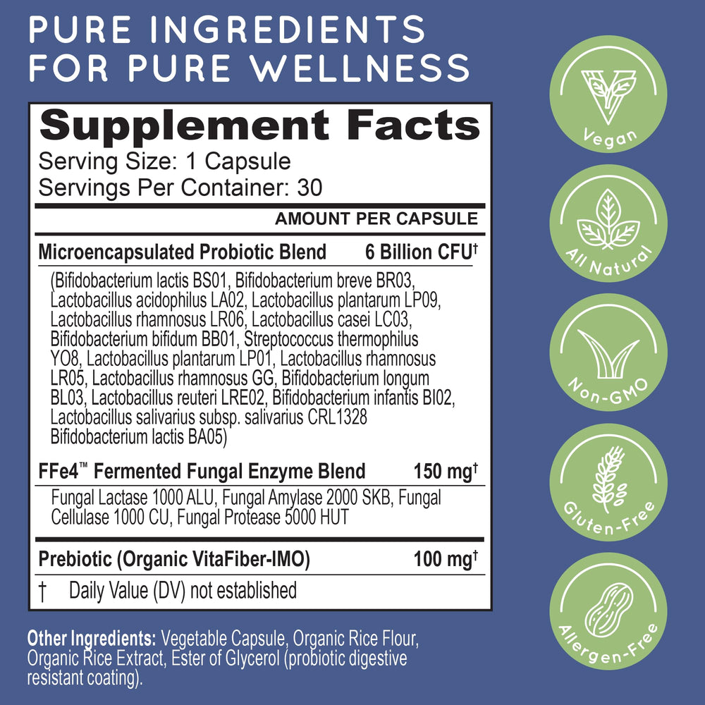 TriActive Biotics 16-strains blend emphasizing gut diversity and balanced digestion.