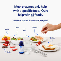 Label closeup of Essential Stacks Pure Digestive Enzymes confirming gluten, dairy, and soy free