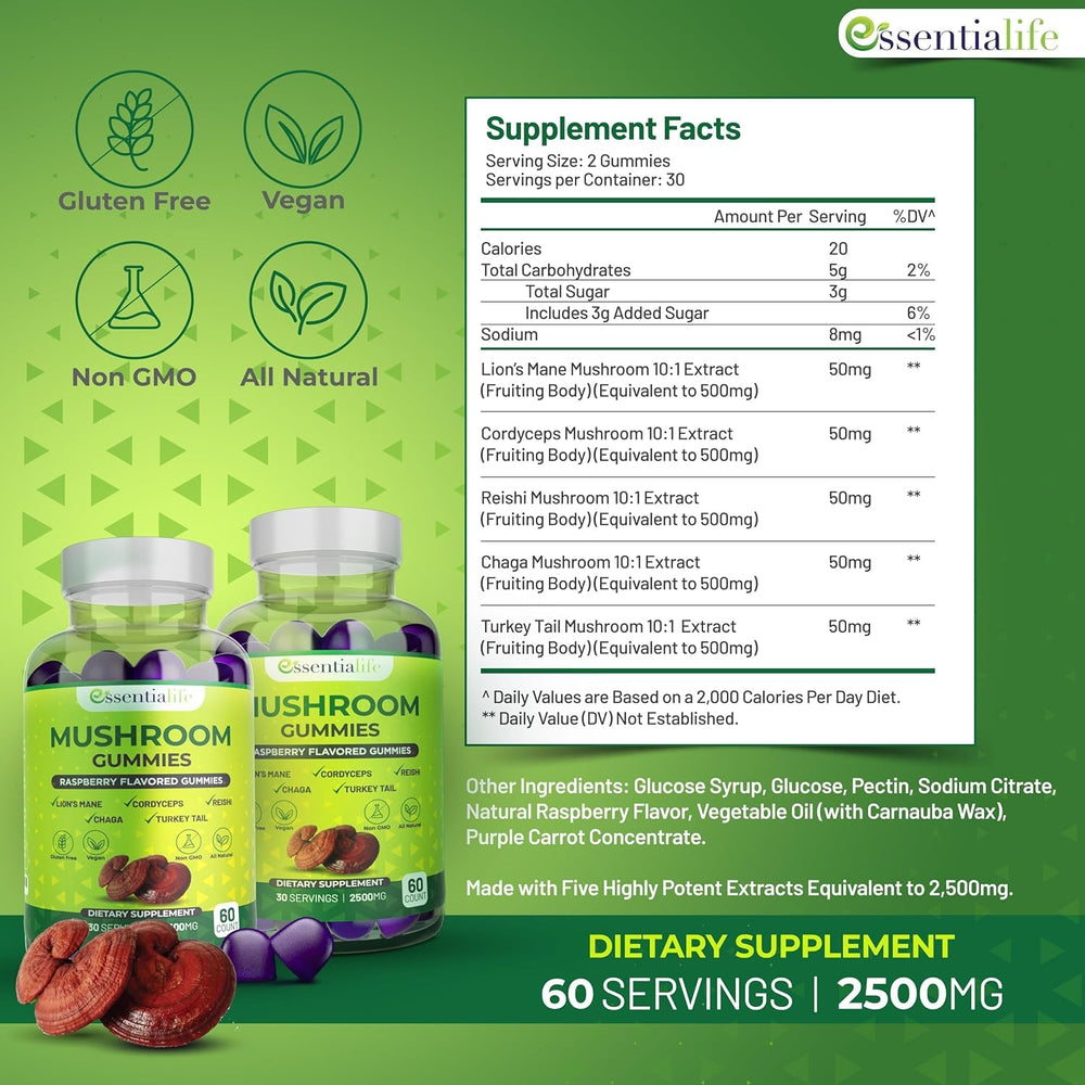 Essentialife Mushroom Gummies label shows clear ingredients for informed choices.