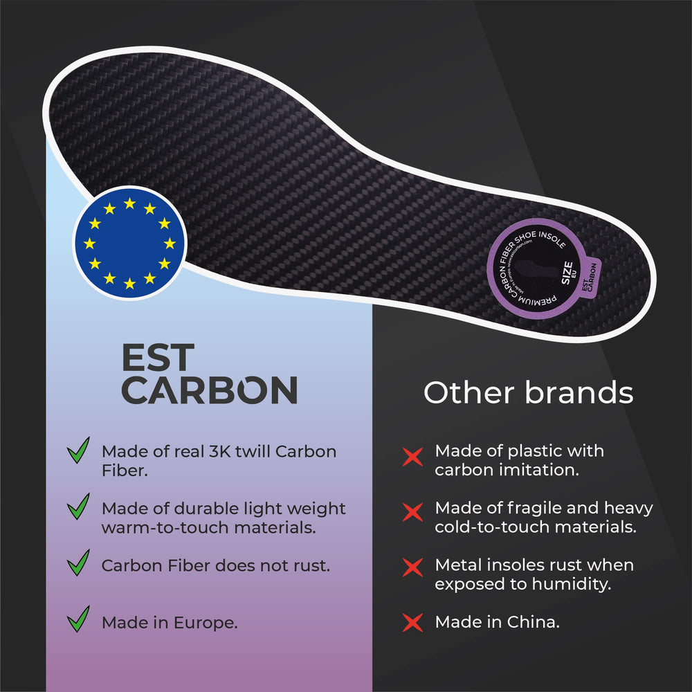 ESTCARBON insoles extend sneaker lifespan by reinforcing the sole stability.