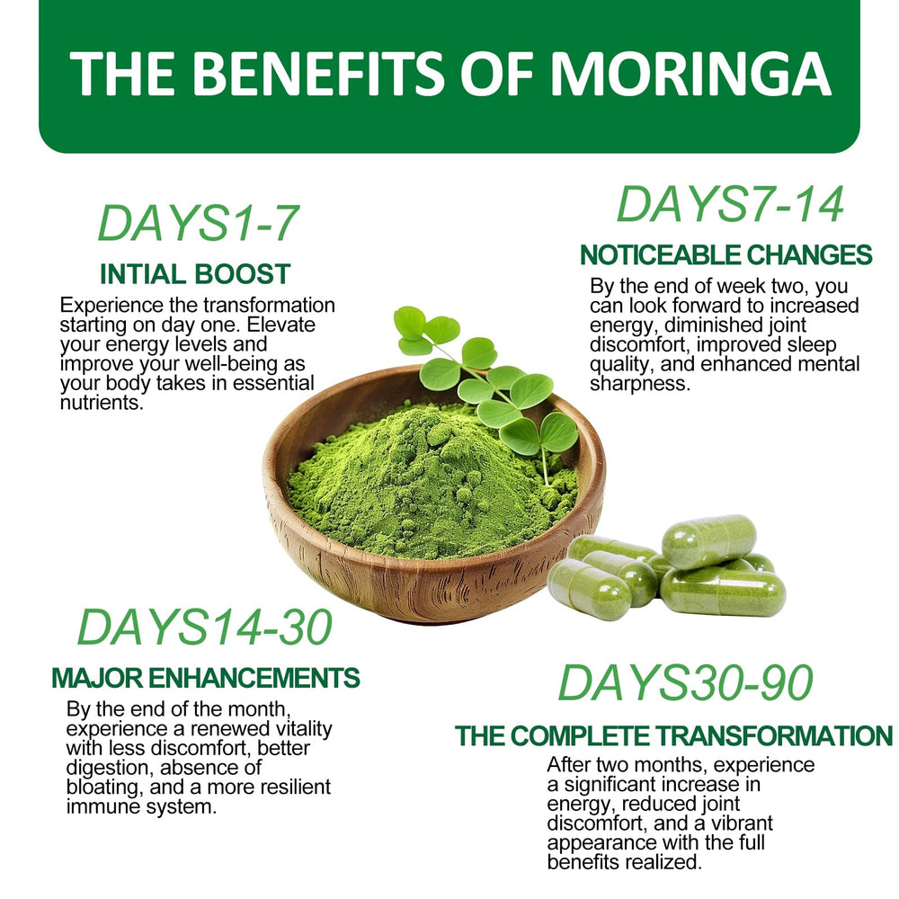 etheray Moringa capsules inside glass bottle for easy daily use.