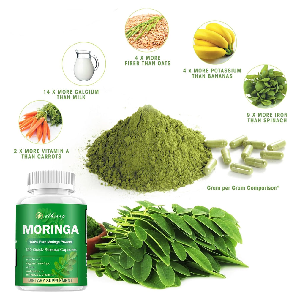 etheray Moringa capsules being poured for a convenient daily routine.
