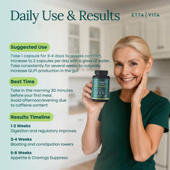 Etta Vita Triphala blend showcases gentle detox and regularity.