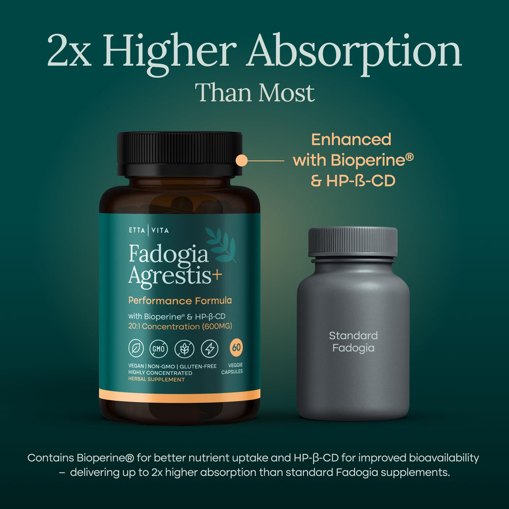 Etta Vita Fadogia Agrestis 600mg packaging with branding reinforces trust.