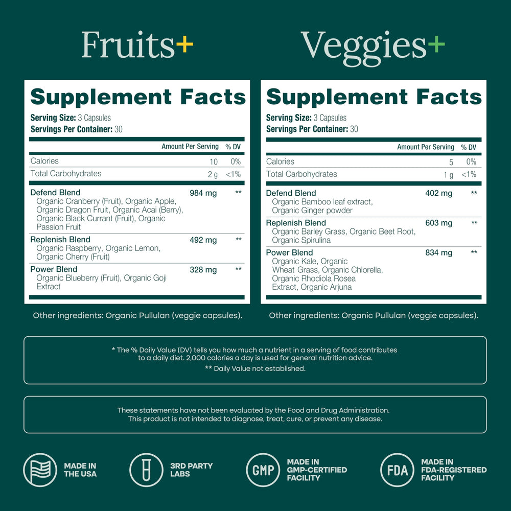 Etta Vita fruits and vegetables blend image showing colorful produce for natural antioxidants