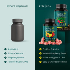 Etta Vita nine superfruits and thirty veggies blend label close-up for balanced wellness.