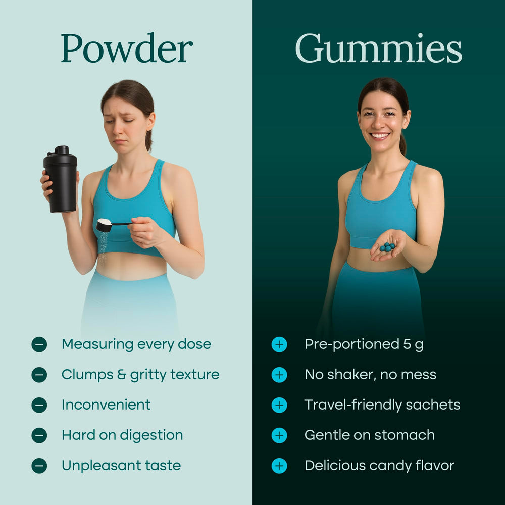 On the go workout support and recovery with creatine in gummy form
