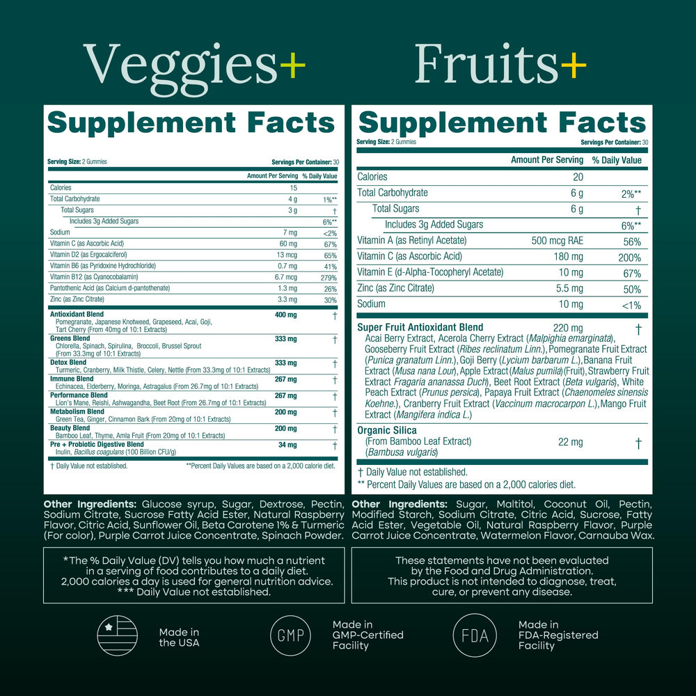 Etta Vita fruits and vegetables gummies texture close-up showing chewy consistency.