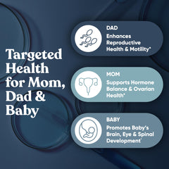Eu Natural Conception for Her packaging highlighting a simple daily fertility routine.