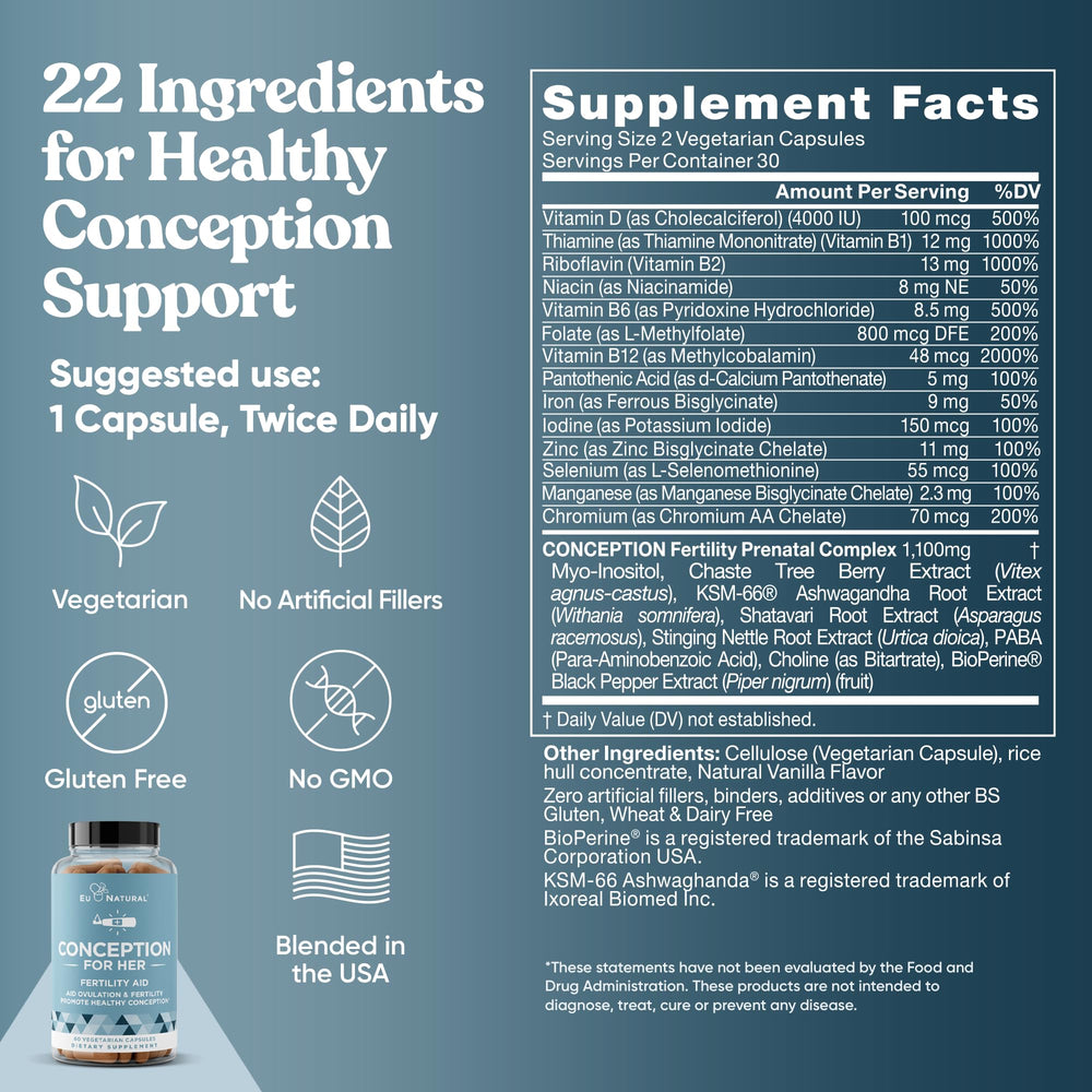 Eu Natural Conception for Her in a preconception routine setup.