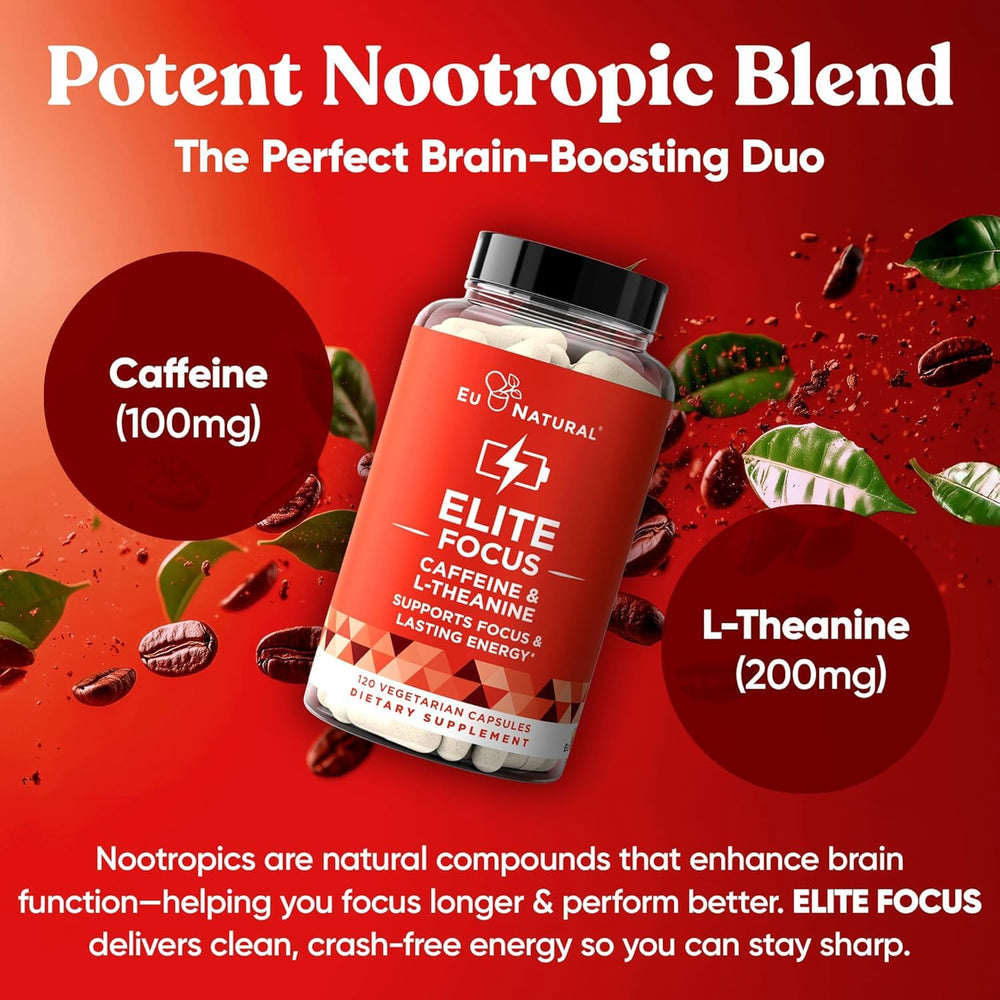 Close-up of Eu Natural Elite Caffeine Pills label detailing caffeine and L-Theanine