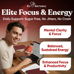 Pouring Eu Natural Elite Caffeine Pills capsules for quick, steady energy during tasks