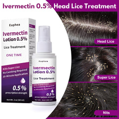 Euphea Ivermectin lotion massaged onto dry scalp for even coverage.