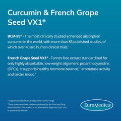 EuroMedica BCM-95 Curcumin image showing high-absorption formula