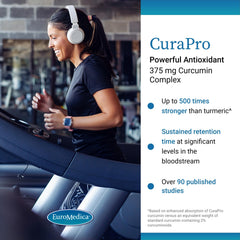 EuroMedica CuraPro turmeric essential oil boosts absorption for daily use