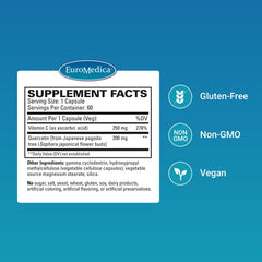 Capsules close-up showing quercetin and vitamin C for histamine support