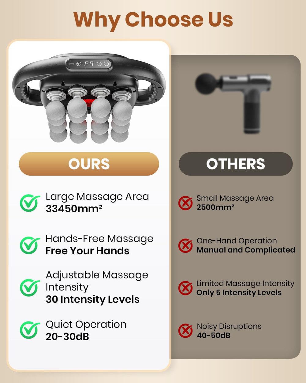 EURPMASK 16-head massage gun shoulders use for daily tension release.