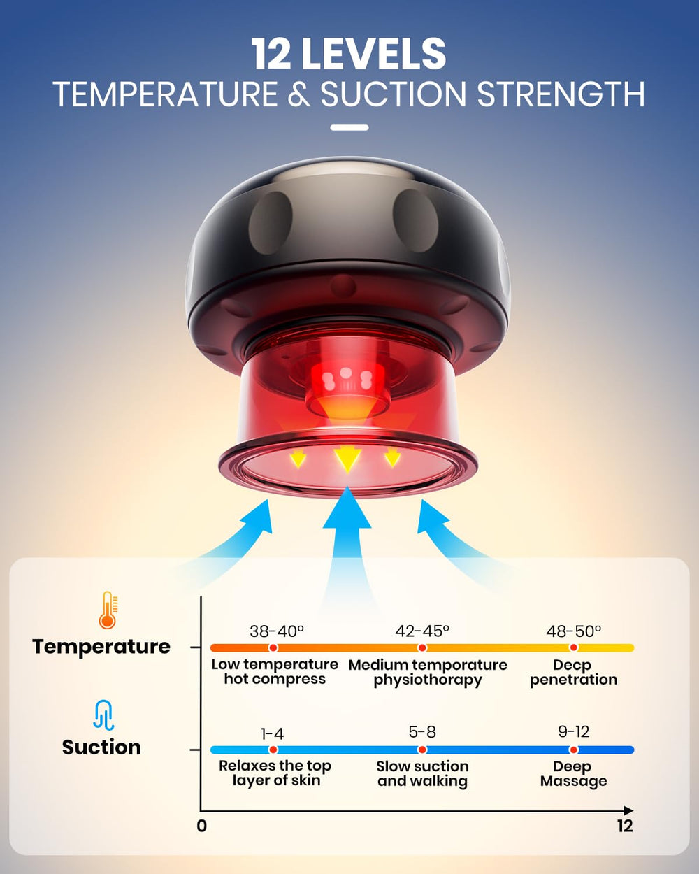 EURPMASK red light therapy detail for relaxation sessions