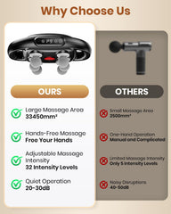 EURPMASK 6Head Massager on legs helps reduce daily fatigue with focused percussion.