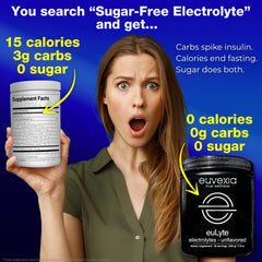 Euvexia euLyte packaging highlights 80+ electrolytes and minerals