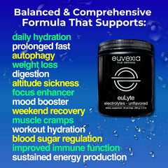 Euvexia euLyte third-party tested purity seal on packaging