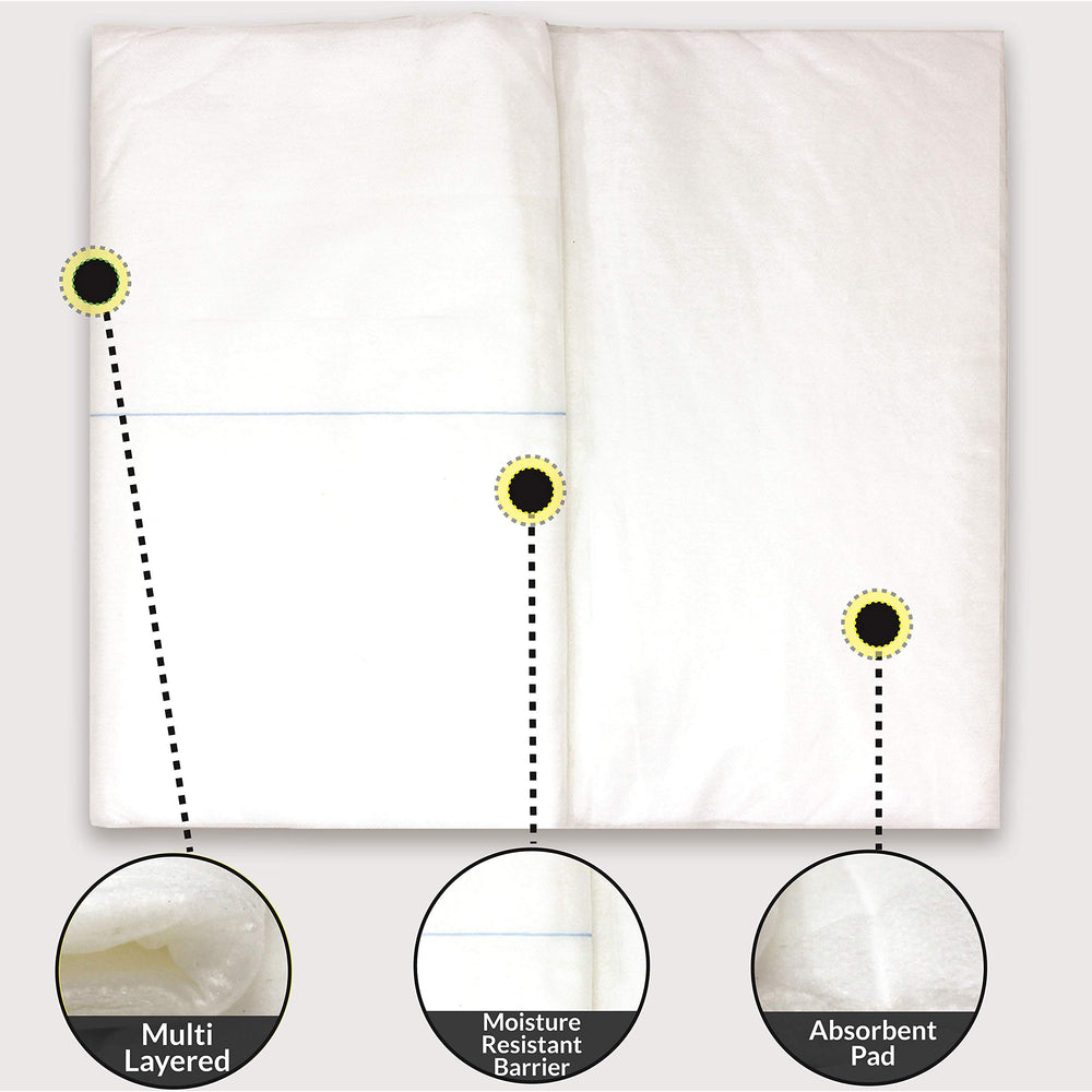 Ever Ready First Aid Multi-Trauma Dressing large-coverage area supports dressing bigger zones.